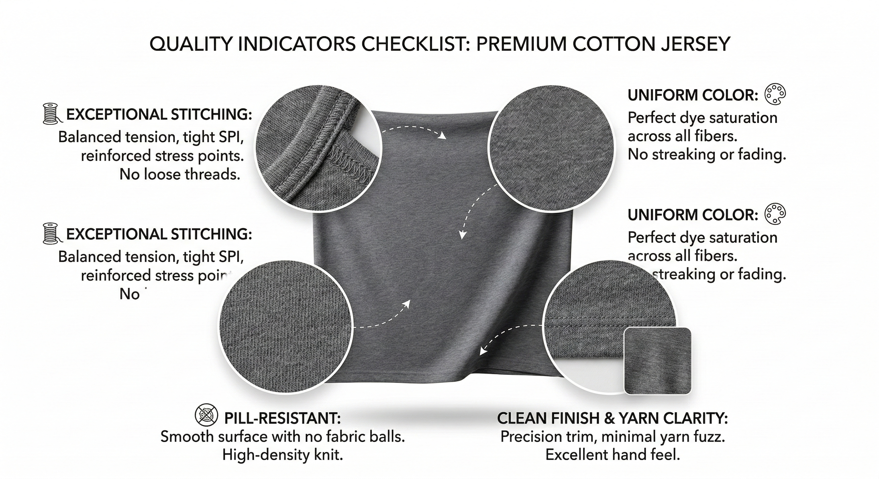 cara memilih katun jersey berkualitas